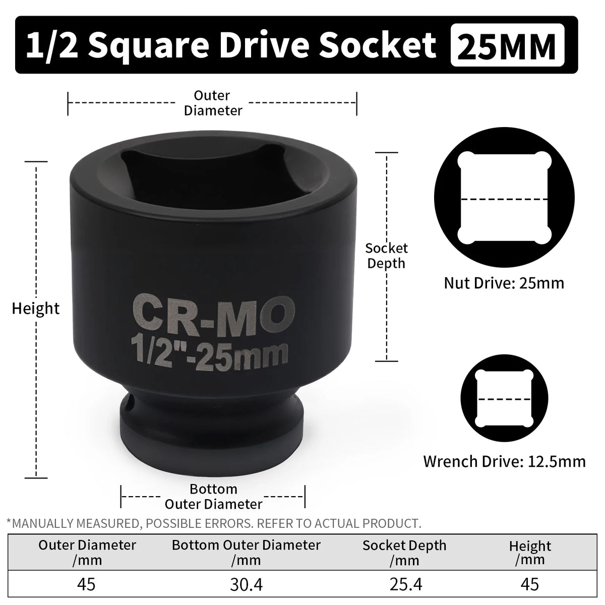 A black 1/2 square drive socket with a 25mm nut and 12.5mm wrench drive, showing dimensions.