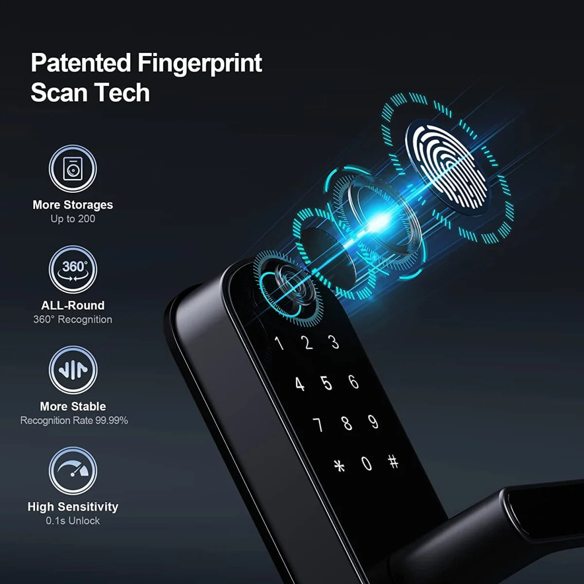 A close-up view of a black smart fingerprint door lock device displaying various features and a keypad.