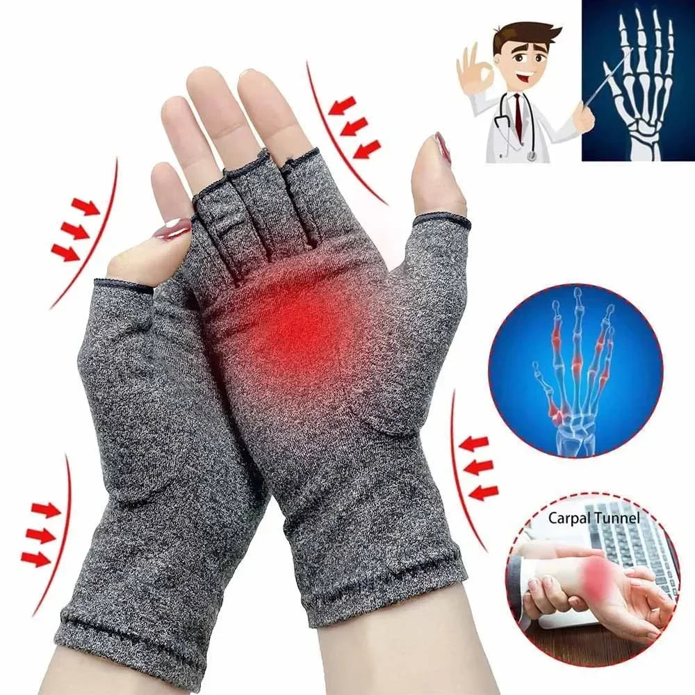 Gray compression wrist gloves shown with diagrams illustrating the carpal tunnel and joint pain relief.