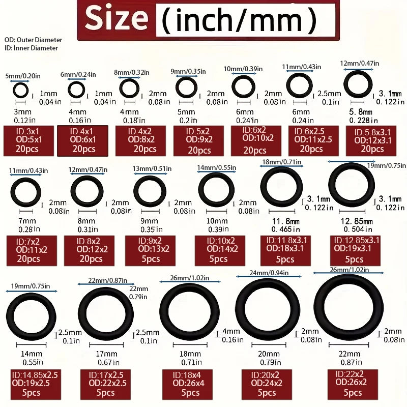 A chart showing various sizes of O-rings in inches and millimeters, with corresponding inner and outer diameters.