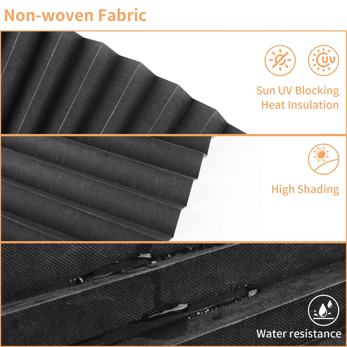 Close-up view of black non-woven fabric pleated window blinds showing UV blocking, shading, and water resistance features.