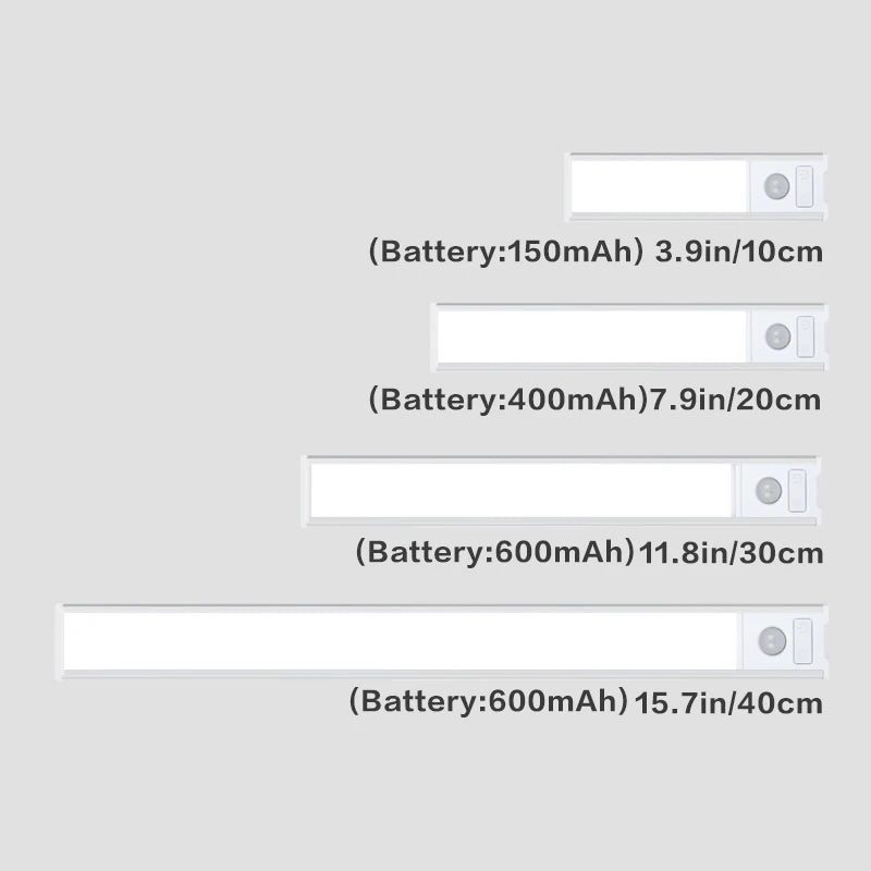 Eine Reihe rechteckiger weißer Lichtleisten mit unterschiedlichen Batteriekapazitäten und Abmessungen.