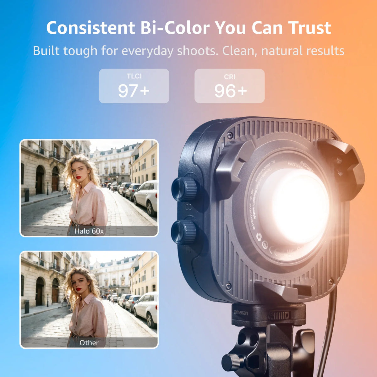 A professional bi-color LED video light is shown with various lens attachments and a camera mount.