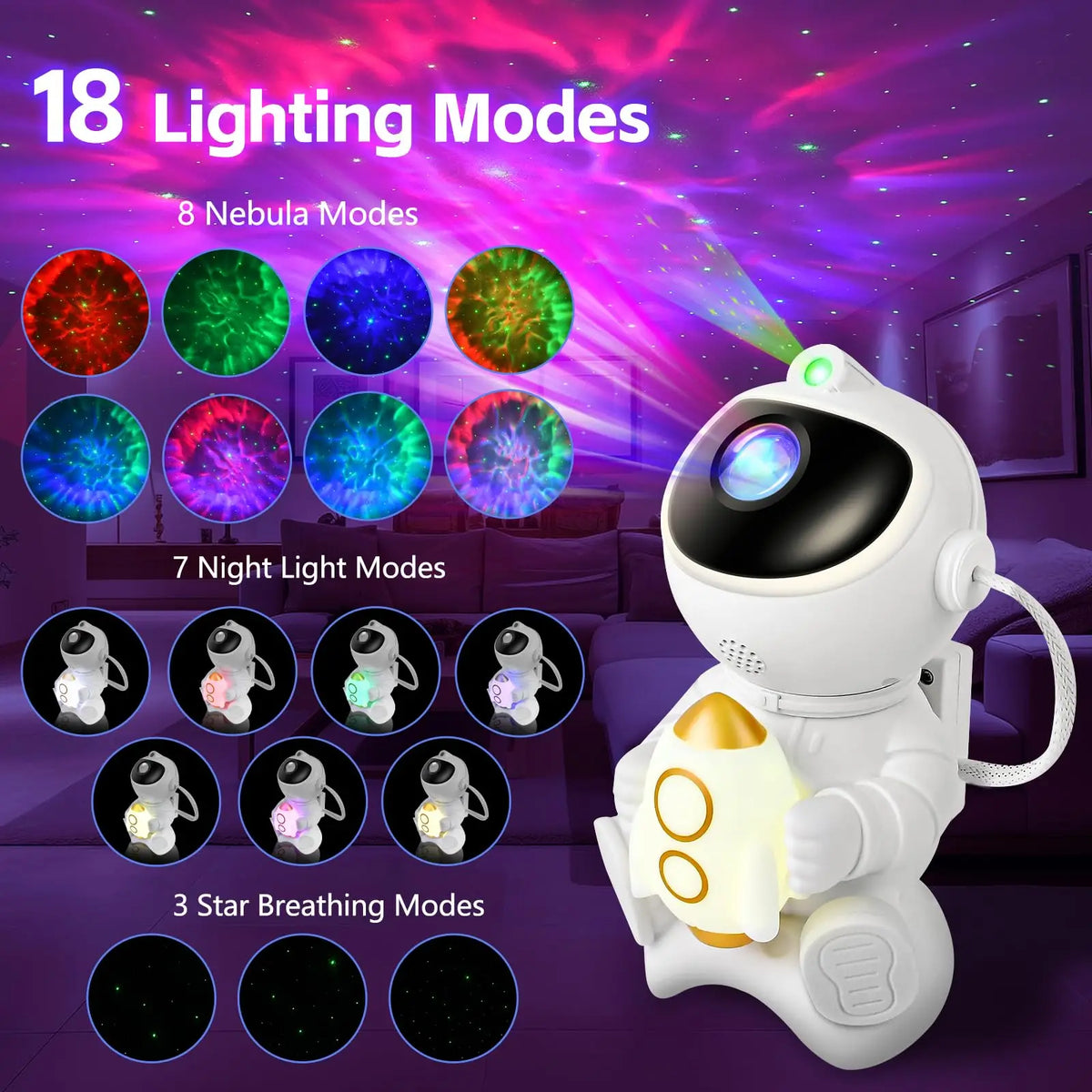 A white astronaut night light projector displaying various lighting modes including nebula, night light, and star breathing e