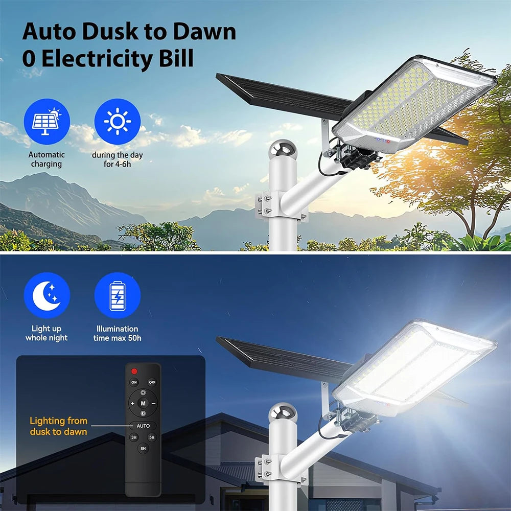 A high-power solar street light is shown mounted on a pole, with an accompanying control device and solar panel.