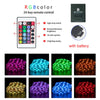 An RGB LED strip with a 24-key remote control and various lighting modes shown in different colors.