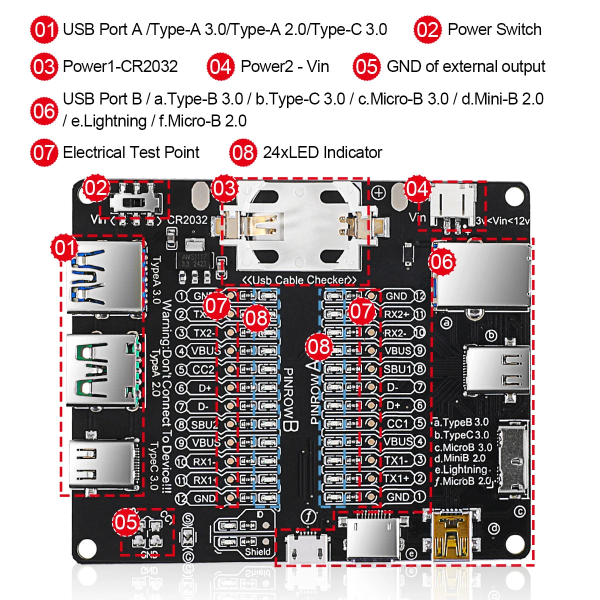 A close-up view of a PCB with various connectors and indicators for a USB cable tester and diagnostic tool