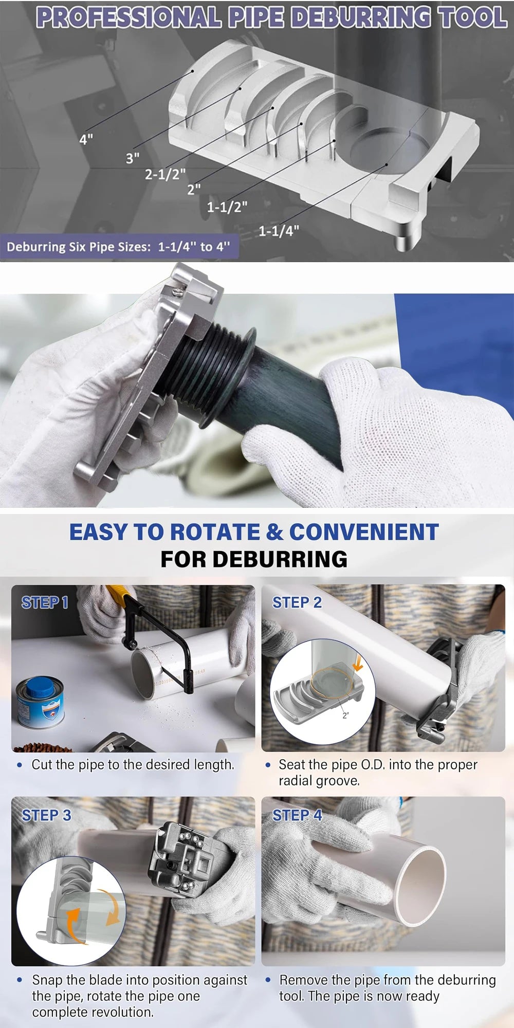 A set of professional pipe deburring tools shown in steps for cutting and smoothing PVC pipes.
