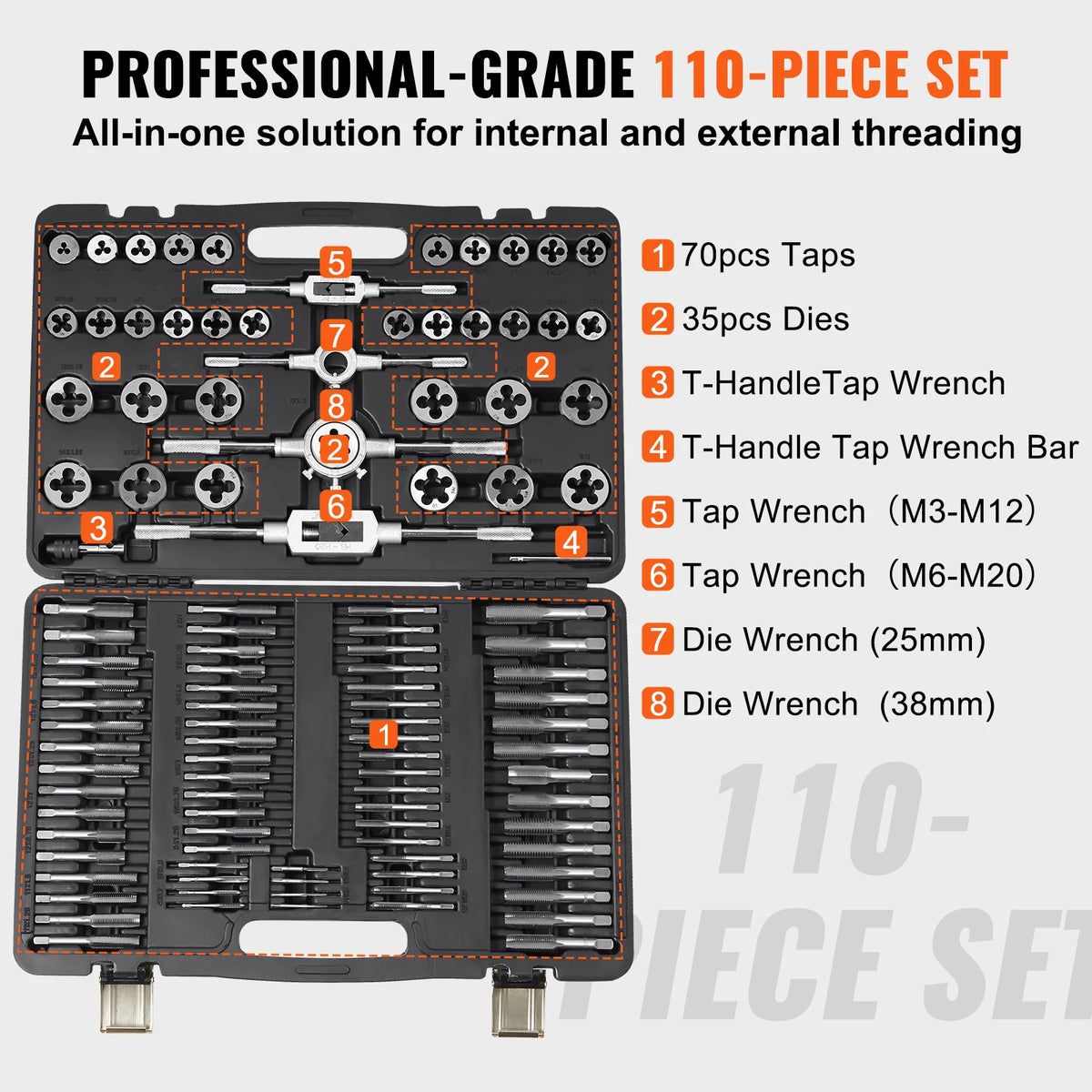A professional-grade 110-piece set for internal and external threading, including taps, dies, and wrenches.