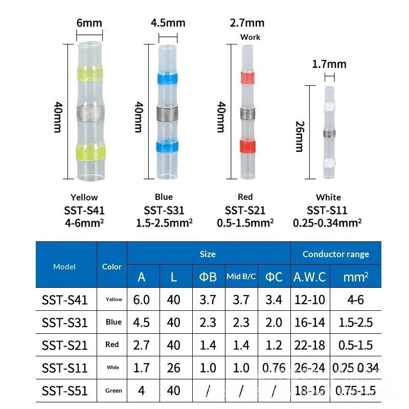 A chart detailing the size and conductor range of various SST solder connectors in different colors.