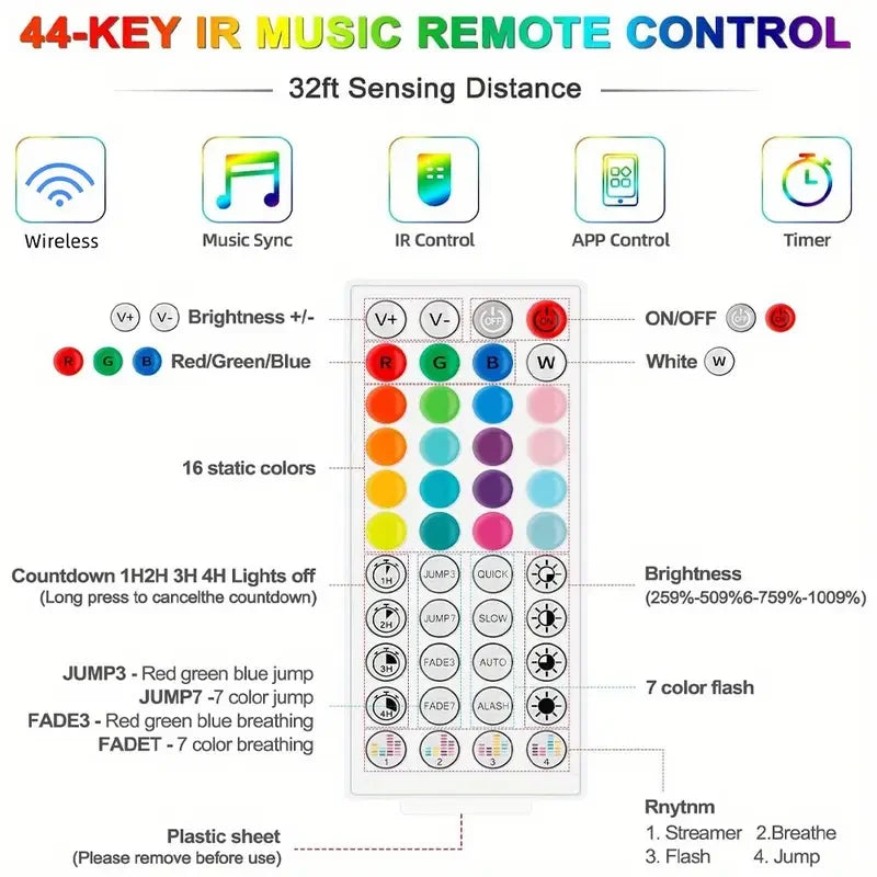 A 44-key IR music remote control featuring various buttons for wireless, music sync, IR control, APP control, and timer funct