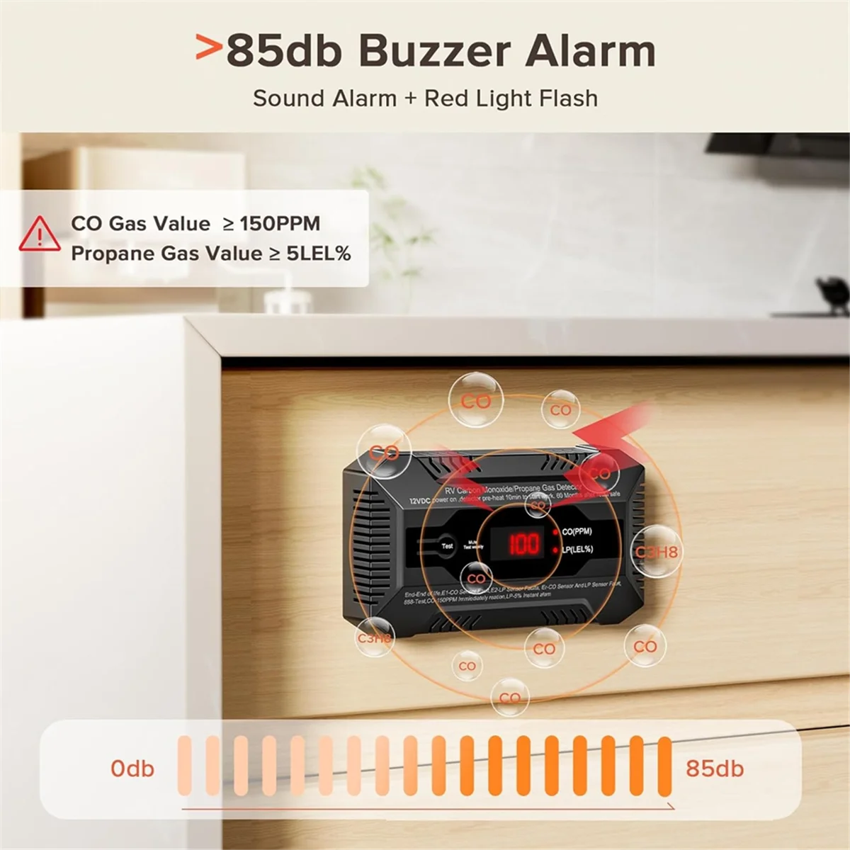 A black dual gas detector alarm device is shown with a sound level indicator and a light flash, used for monitoring CO gas an
