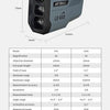 A gray Artbull LS-650 laser rangefinder device shown with technical specifications.