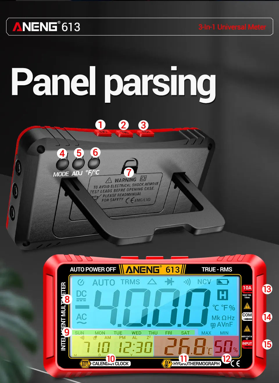 A digital multimeter showing panel parsing features and display options for electrical testing.