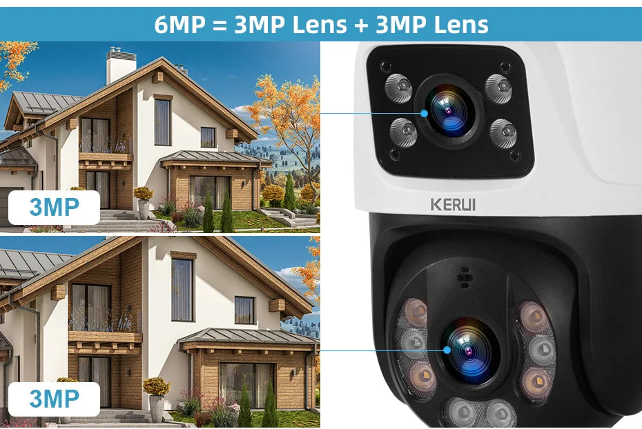 6MP Sicherheitskamera mit doppelter Linsenkombination, wobei 6MP drei 3MP-Linsen entspricht.