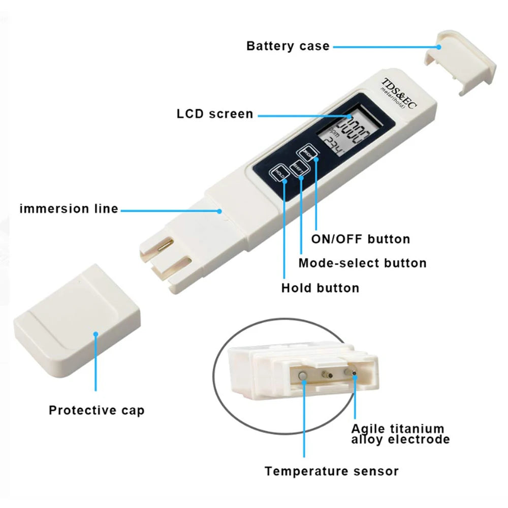A digital water quality tester with an LCD screen, buttons, and a titanium alloy electrode sensor.