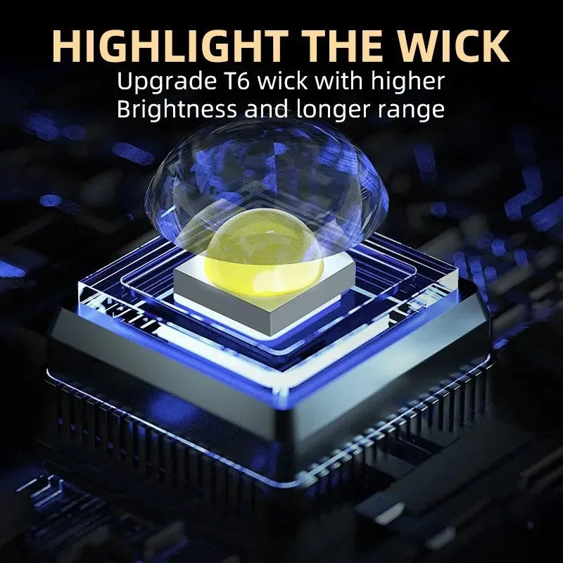 Nahaufnahme eines T6 LED-Wick-Upgrades in einem Handfackel-Bauteil.