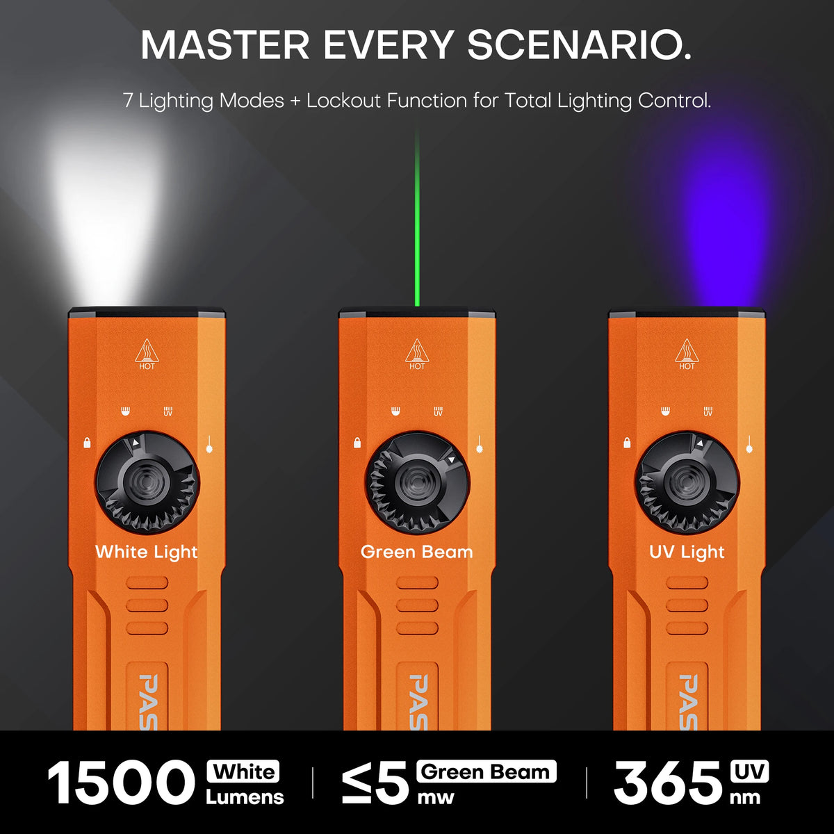 Orange tactical flashlight showing three light modes: White Light, Green Beam, and UV Light.