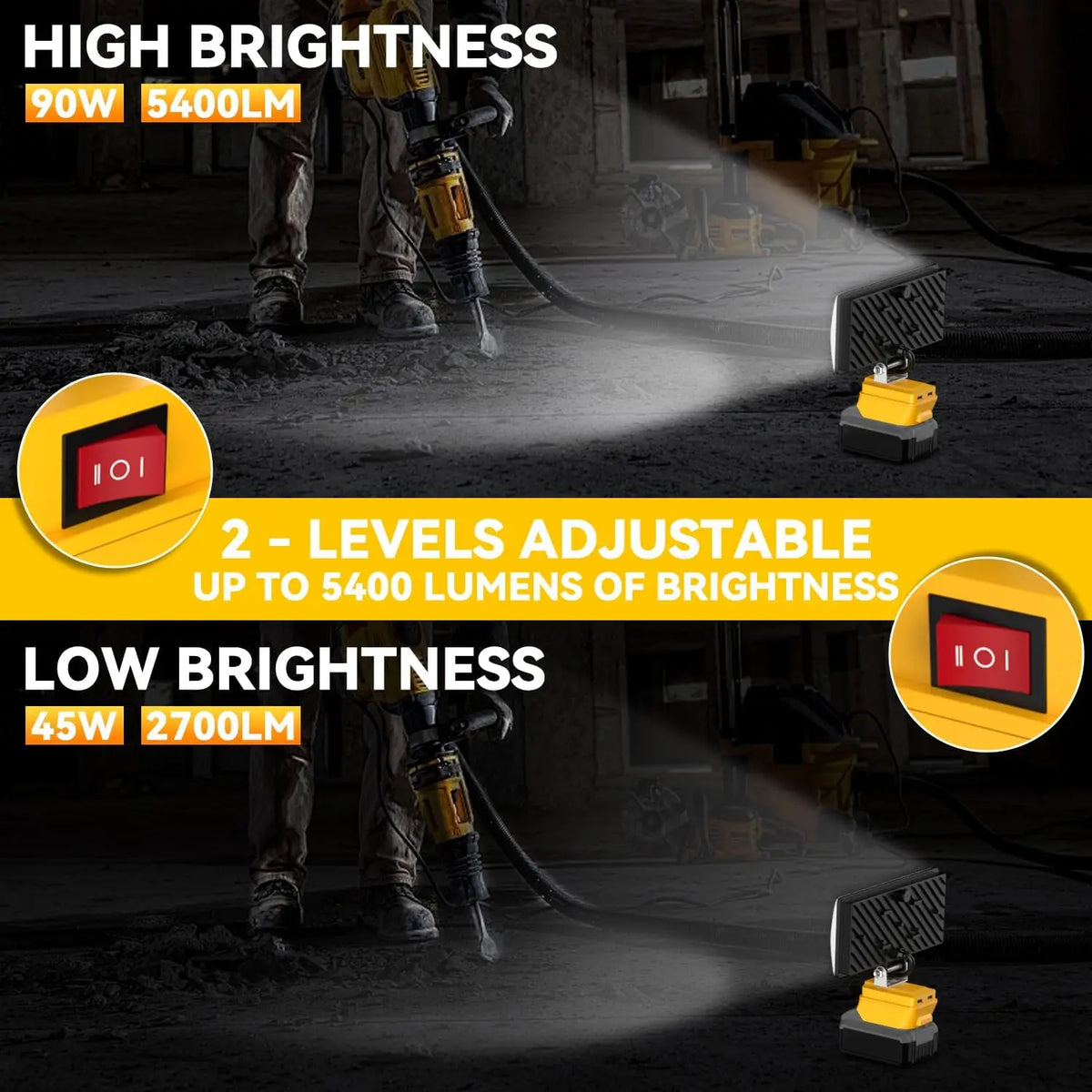 Comparaison d'une lampe de travail LED à haute luminosité émettant un faisceau puissant et une version à faible luminosité.