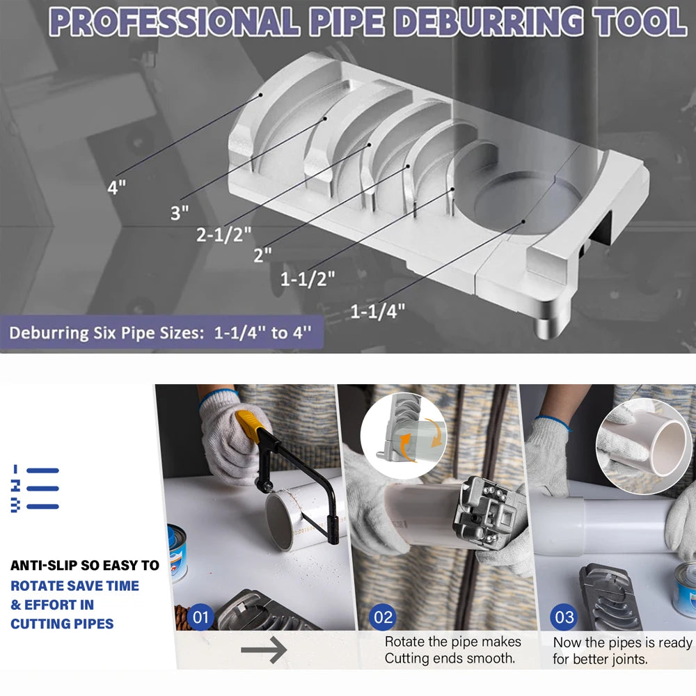 A professional pipe deburring tool set used to smooth the edges of pipes, shown with various sizes.