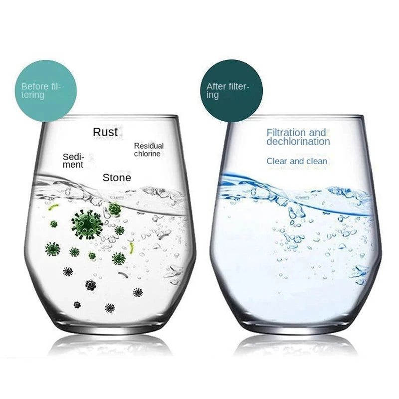 Comparison of water before filtering showing rust and sediment versus after filtering showing clear and clean water.