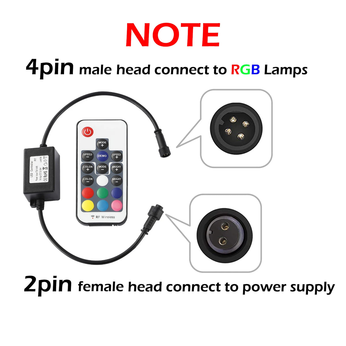 Kabel, das einen 4-poligen männlichen Anschluss zu RGB-Lampen und einen 2-poligen weiblichen Anschluss zu einer Stromversorgu