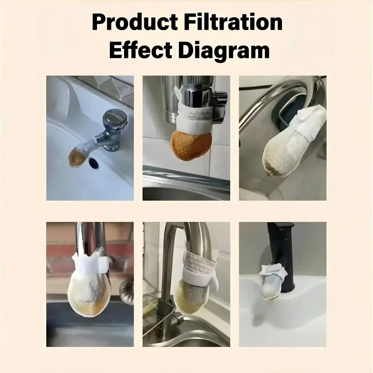 Diagram showing product filtration effect with faucet filter sleeves in various contexts.
