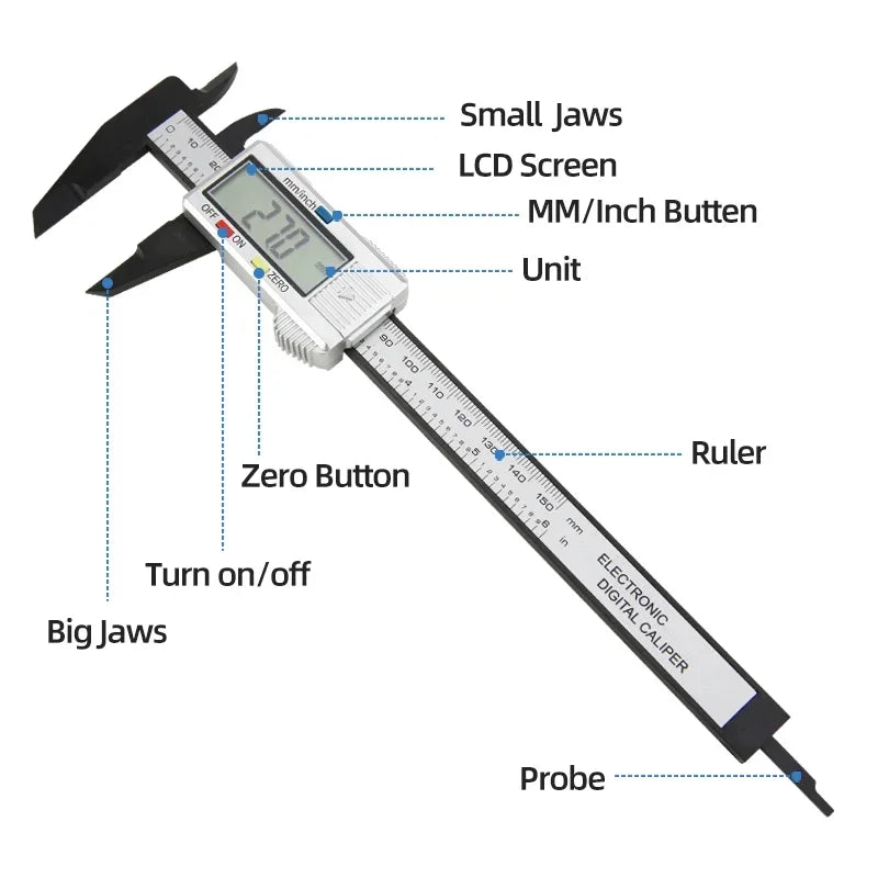 A digital caliper set showing various parts including jaws, LCD screen, ruler, and probe for precision measurement.