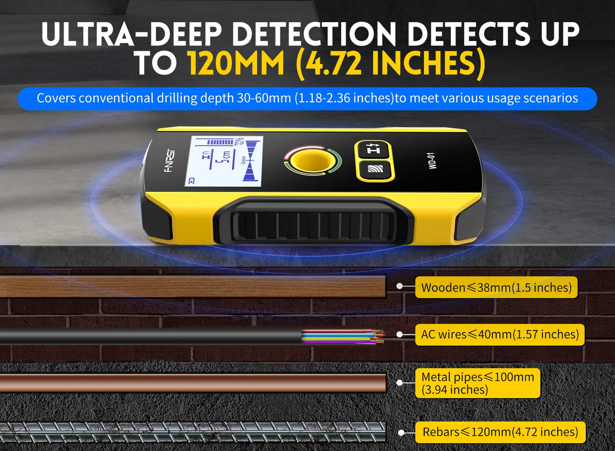 A yellow wall detector scanner is shown detecting various materials like wood, AC wires, and metal pipes.