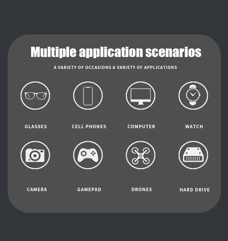 Graphique listant diverses applications : lunettes, téléphones, ordinateurs, montres, appareils photo, manettes, drones et