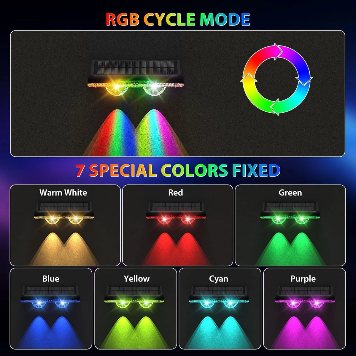 Anzeige im RGB-Zyklusmodus mit festen Farben wie warmweiß, rot, grün, blau, gelb, cyan und lila.