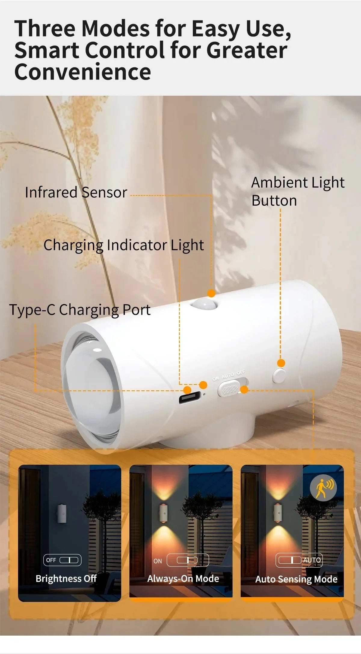 A white RGB motion sensor wall light showing three modes: Brightness Off, Always-On Mode, and Auto Sensing Mode.
