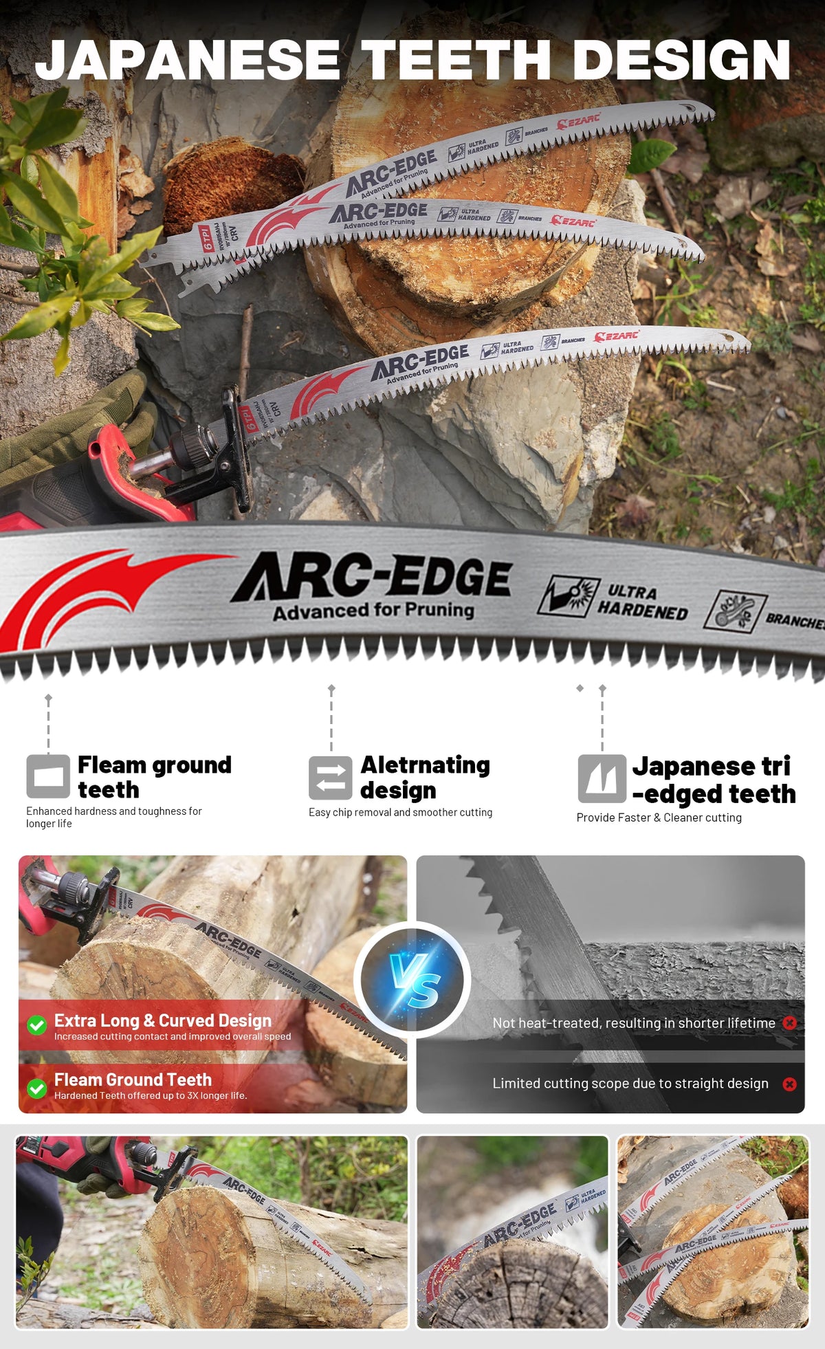 Close-up of Arc-Edge teeth design and blades for pruning, showing various cutting patterns and features.