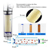 A set of shower head replacement filters shown in use and before/after comparisons for water purification.