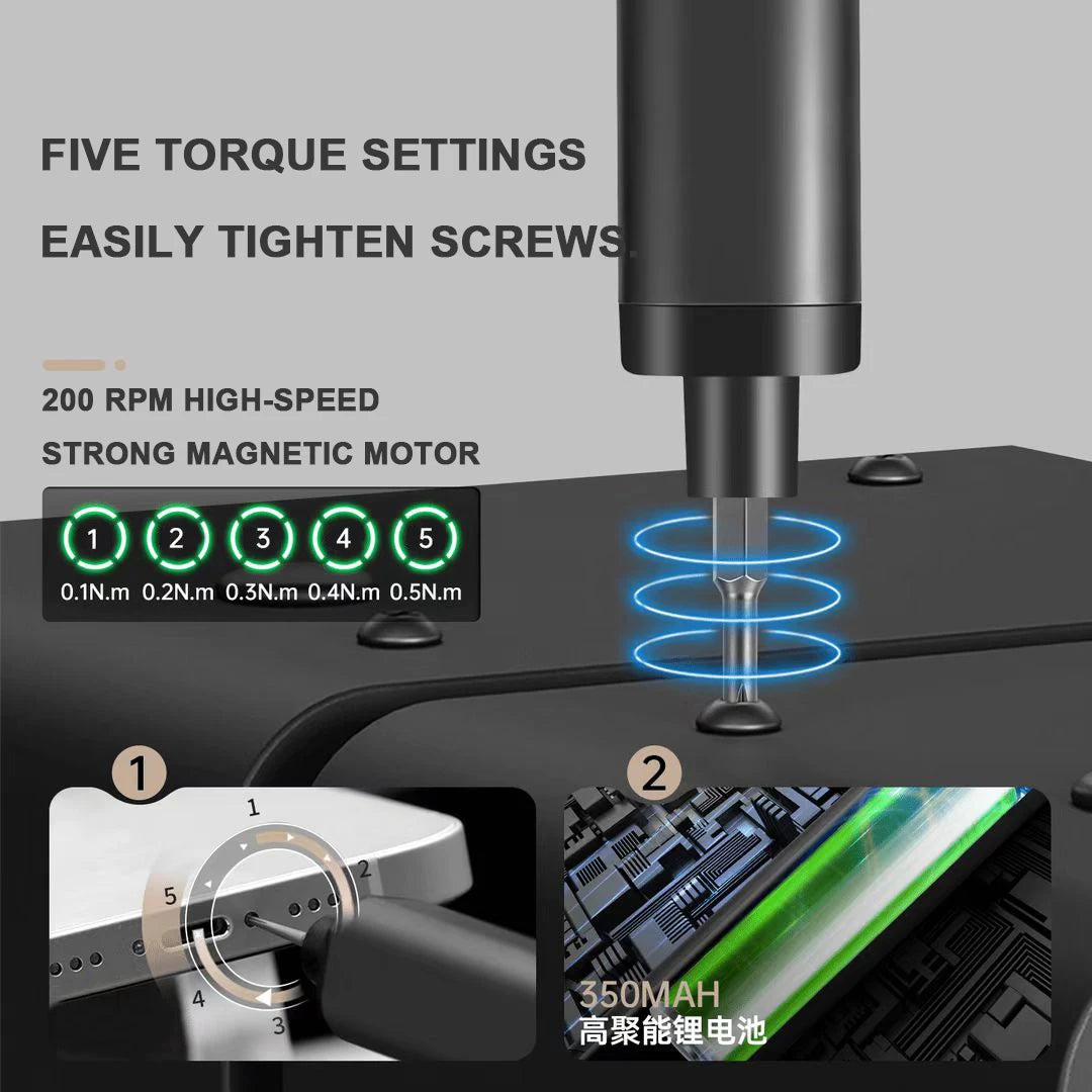 A precision screwdriver kit with five torque settings and a strong magnetic motor shown alongside battery details.