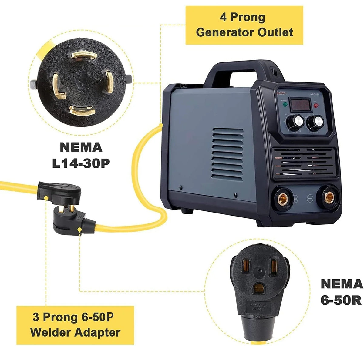 A set of power adapters including a 4 Prong Generator Outlet and a 3 Prong Welder Adapter for NEMA 6-50R equipment.
