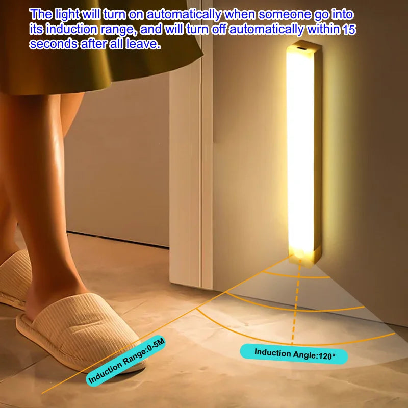 Une lampe de nuit LED à détecteur de mouvement éclaire un placard, montrant sa portée et son angle.