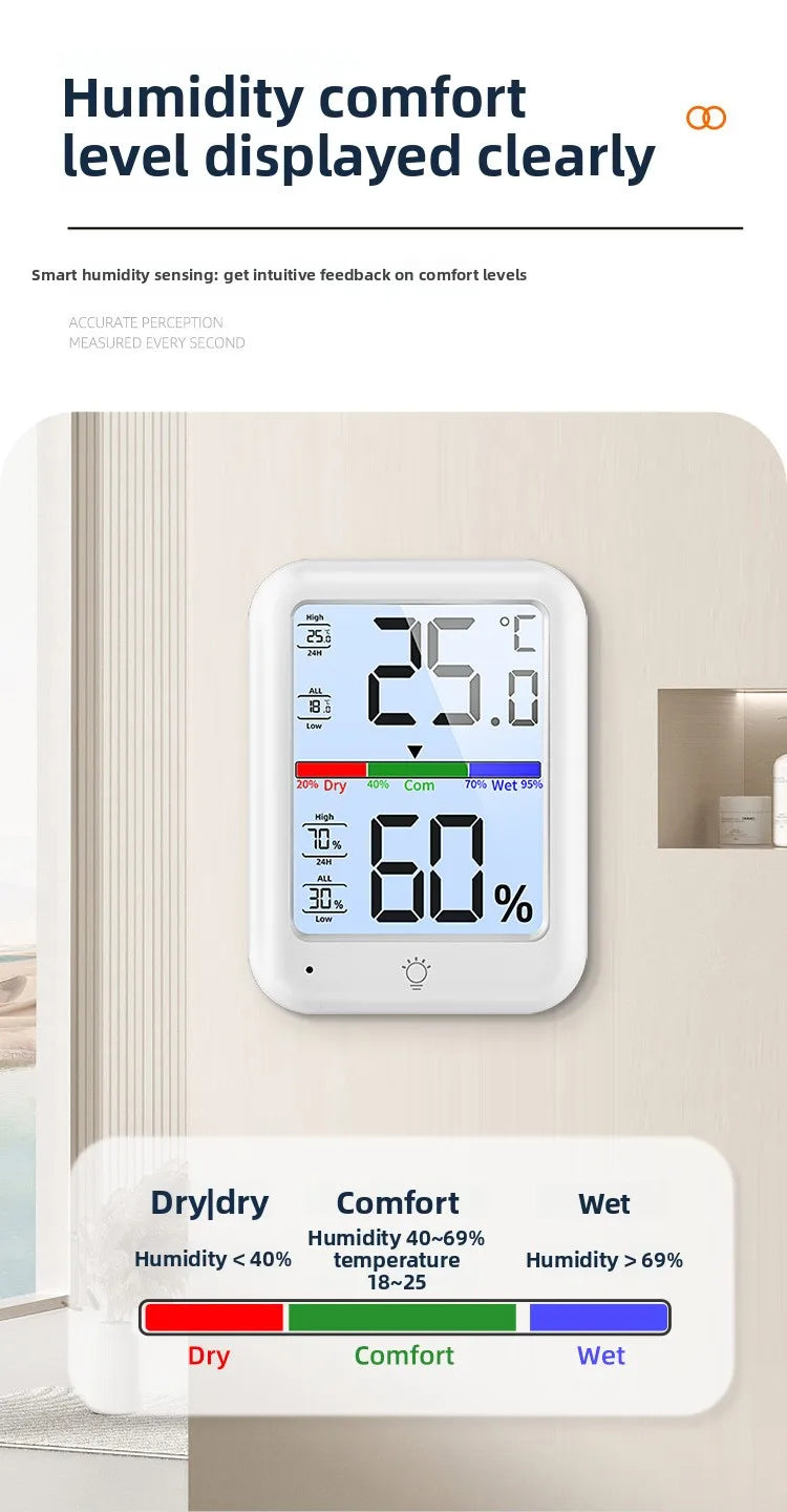 Termómetro digital y medidor de humedad muestran 25.0°C y 60% de humedad con niveles codificados por color para seco, confort