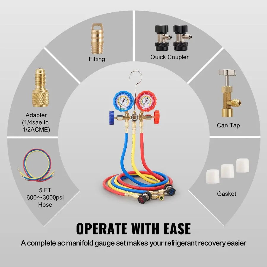 A complete 3-way refrigerant gauge set including fittings, quick coupler, can tap, and gasket for easier recovery.