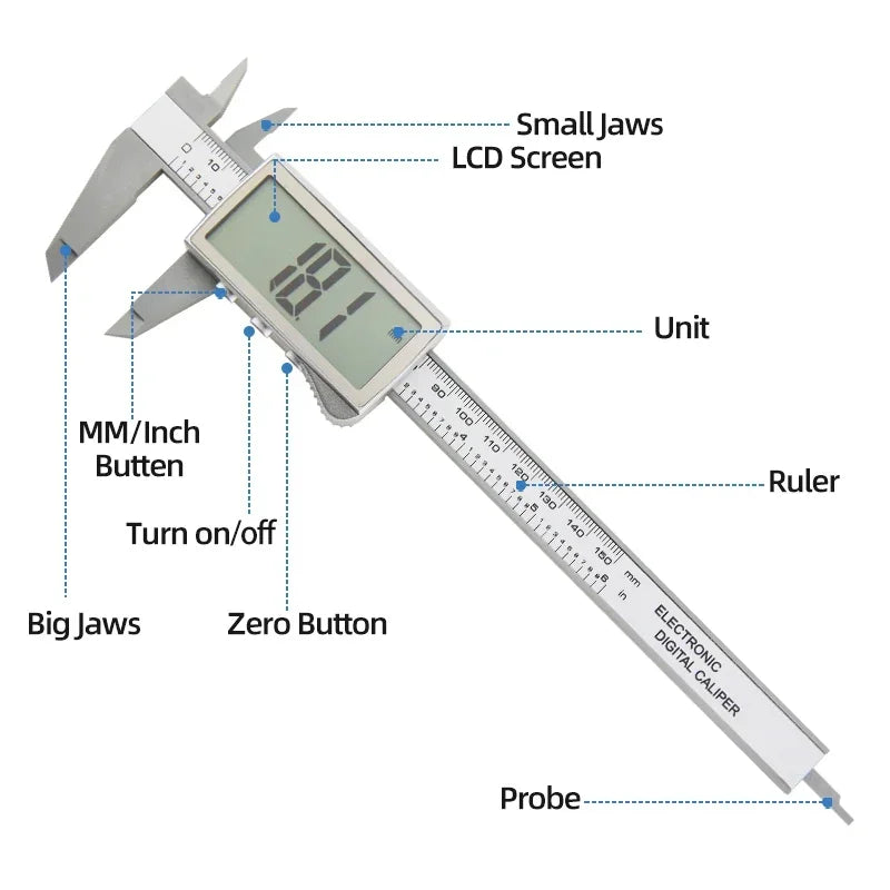 A digital caliper set showing various parts including small jaws, LCD screen, unit indicator, ruler, and probe.