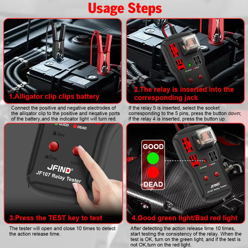 Diagram showing usage steps for an automotive relay diagnostic tester including battery connection and testing procedure