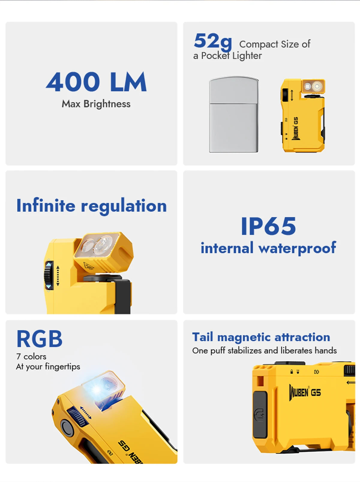 A yellow rugged flashlight with an LED head, showing features like high brightness and waterproof rating.