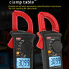 Red digital clamp meter shown in two versions UT200A and UT200B models for electrical testing