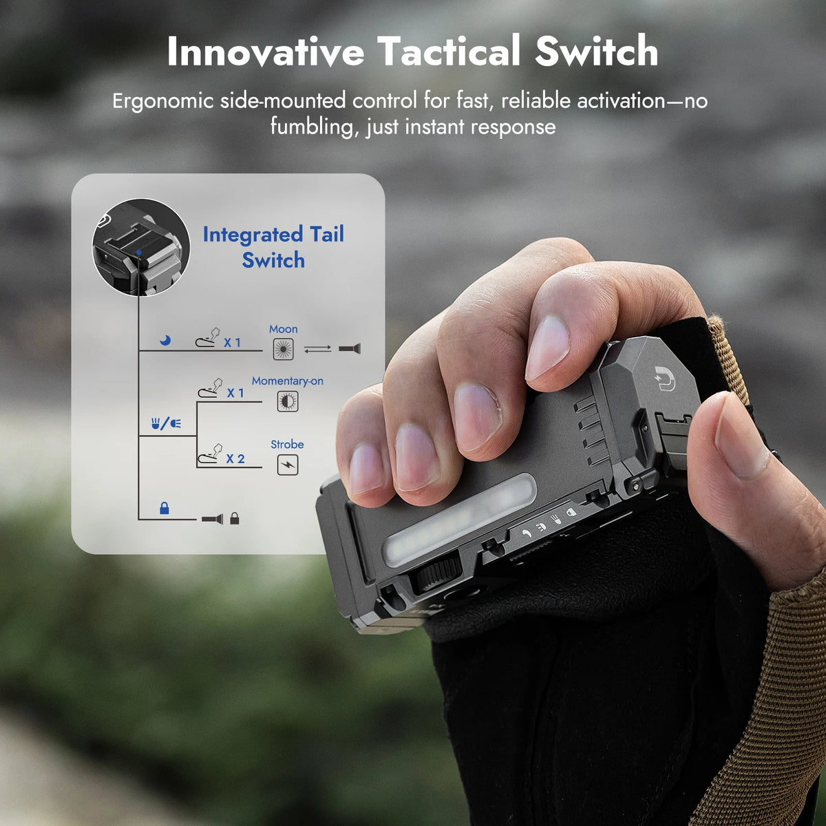 A hand holds a tactical flashlight with an integrated tail switch, demonstrating its innovative tactical switch design.
