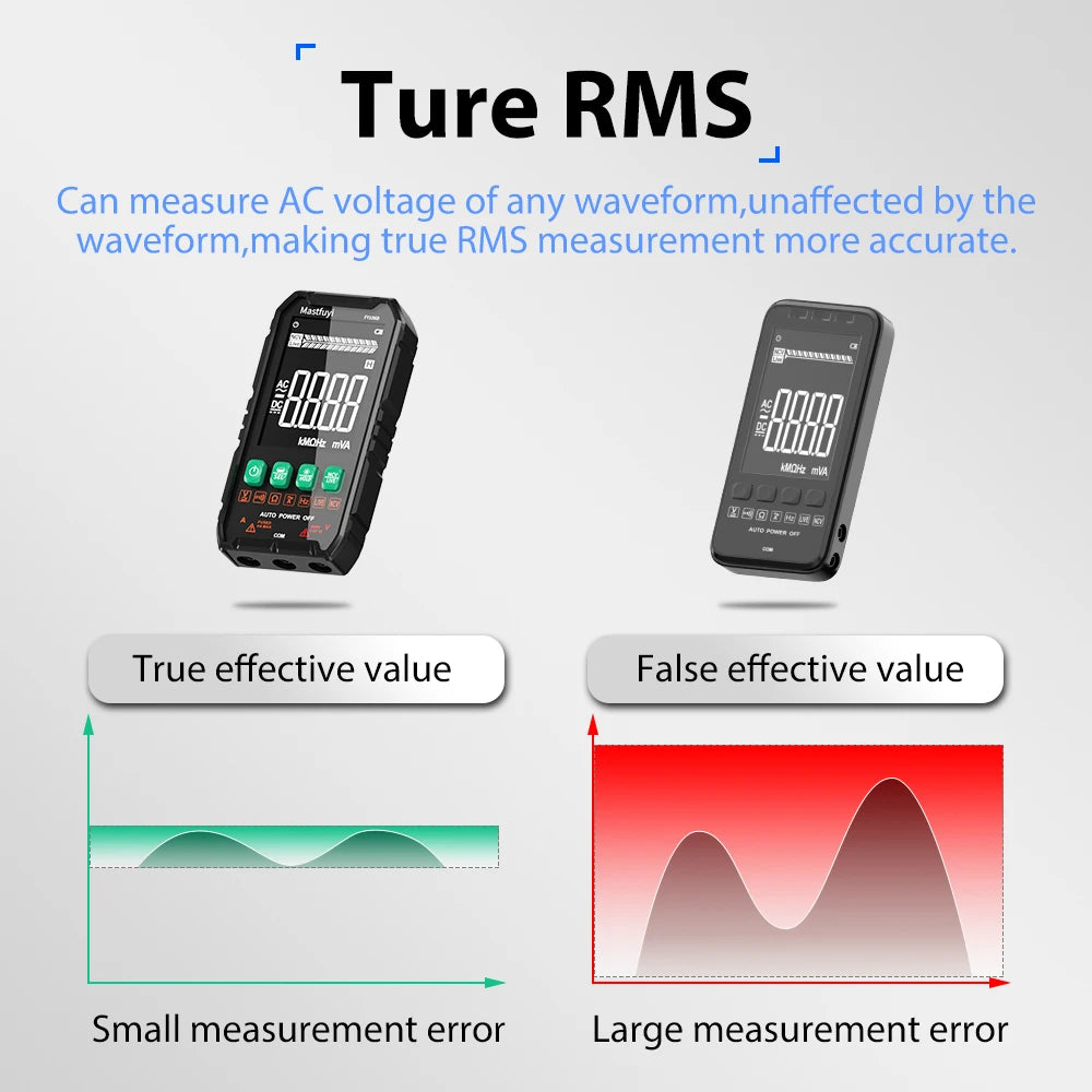 A digital multimeter device used for True RMS measurement, illustrating the difference between true and false effective value
