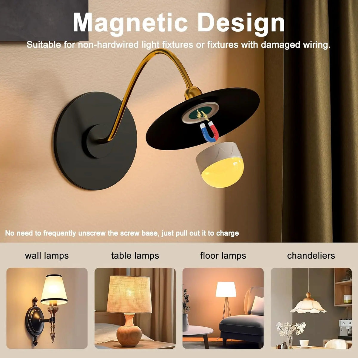 Lámpara de diseño magnético apta para cableado no conectado o dañado, con placa de montaje negra y bombilla amarilla.
