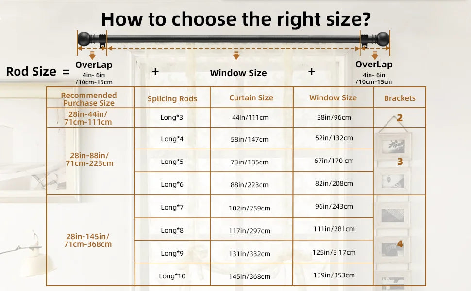 A chart showing recommended sizes for curtain rods, including splicing rods and brackets.