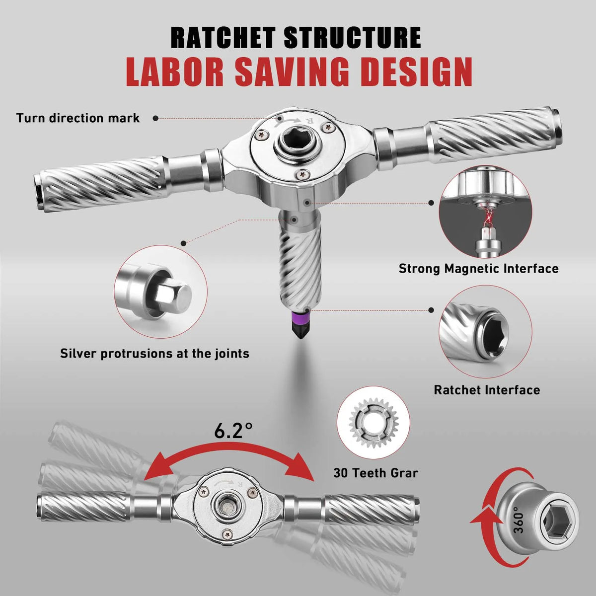 Close-up view of a ratchet structure labor saving design tool with silver protrusions and a 30-teeth gear interface.