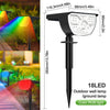 A black outdoor wall lamp with an 18LED light and RGB color, shown in various lighting angles.
