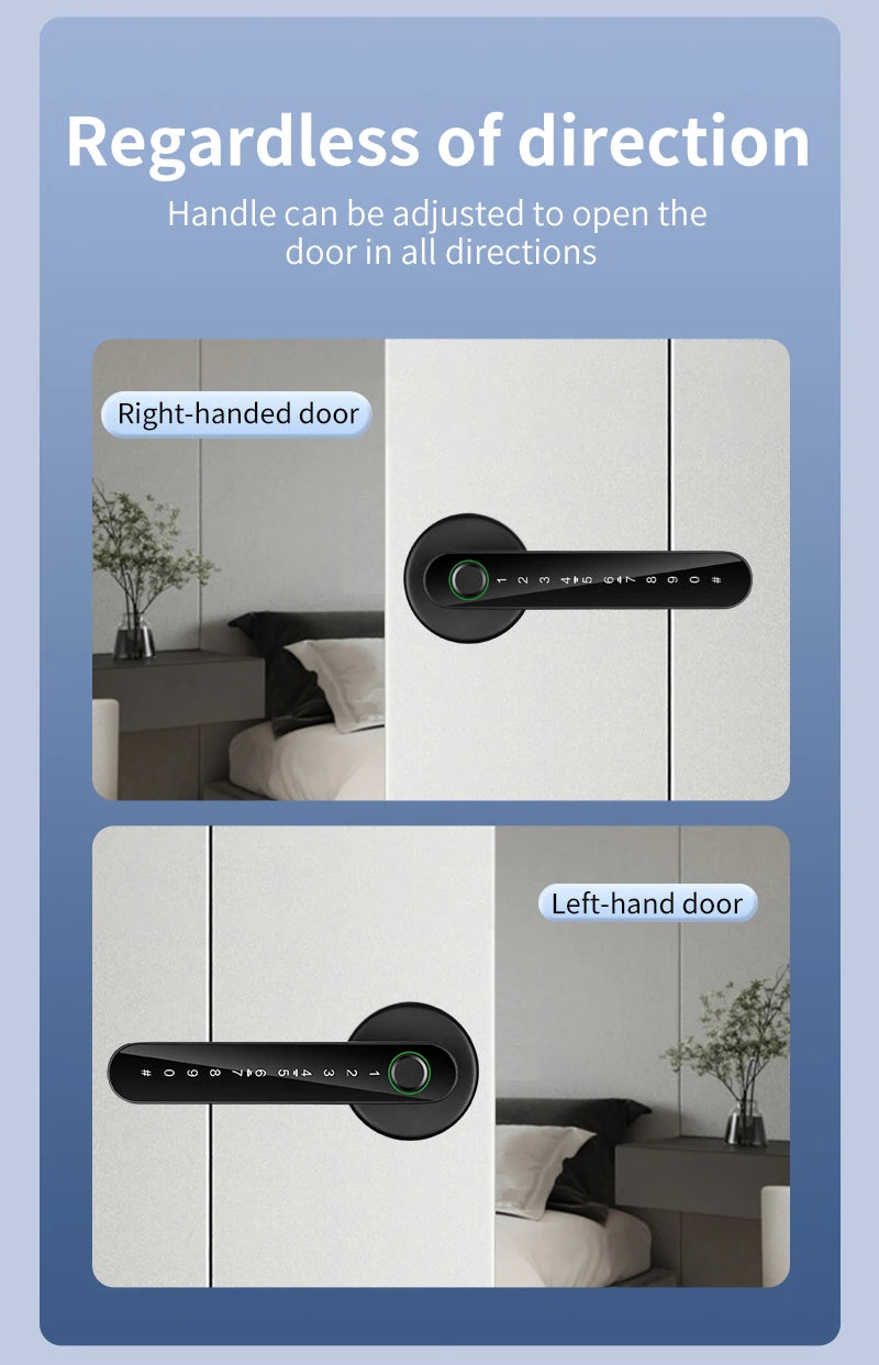 A close-up view of a door handle demonstrating adjustment for right-handed and left-handed doors.